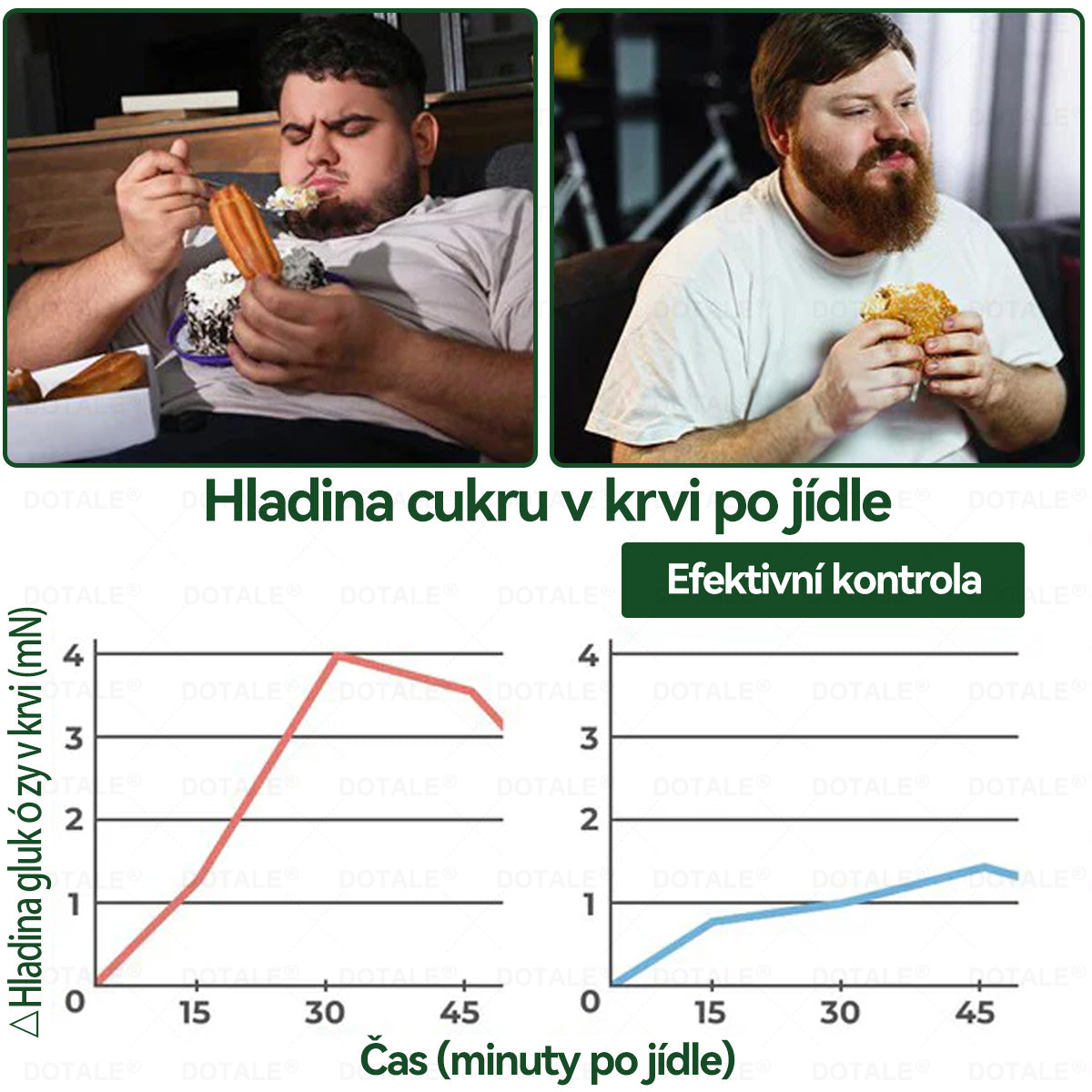 Poslední šance! Nenechte si ujít tuto příležitost se slevou 50 %! | 𝑫𝑶𝑻𝑨𝑳𝑬® Metabolická Nano Mikroneedlová Náplast