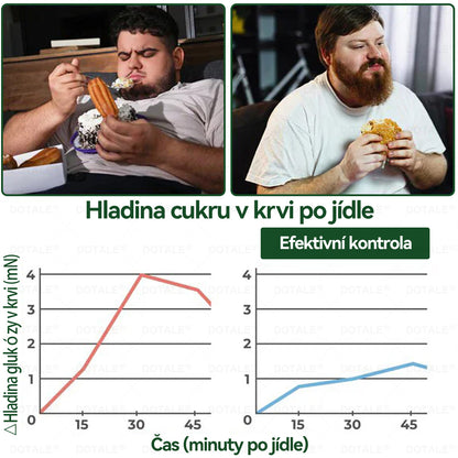 Poslední šance! Nenechte si ujít tuto příležitost se slevou 50 %! | 𝑫𝑶𝑻𝑨𝑳𝑬® Metabolická Nano Mikroneedlová Náplast