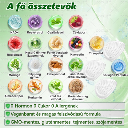 Utolsó lehetőség! Ne hagyd ki ezt a lehetőséget 80%-os kedvezménnyel! | 𝑫𝑶𝑻𝑨𝑳𝑬® Metabolit Nano Mikroszálas Tapasz
